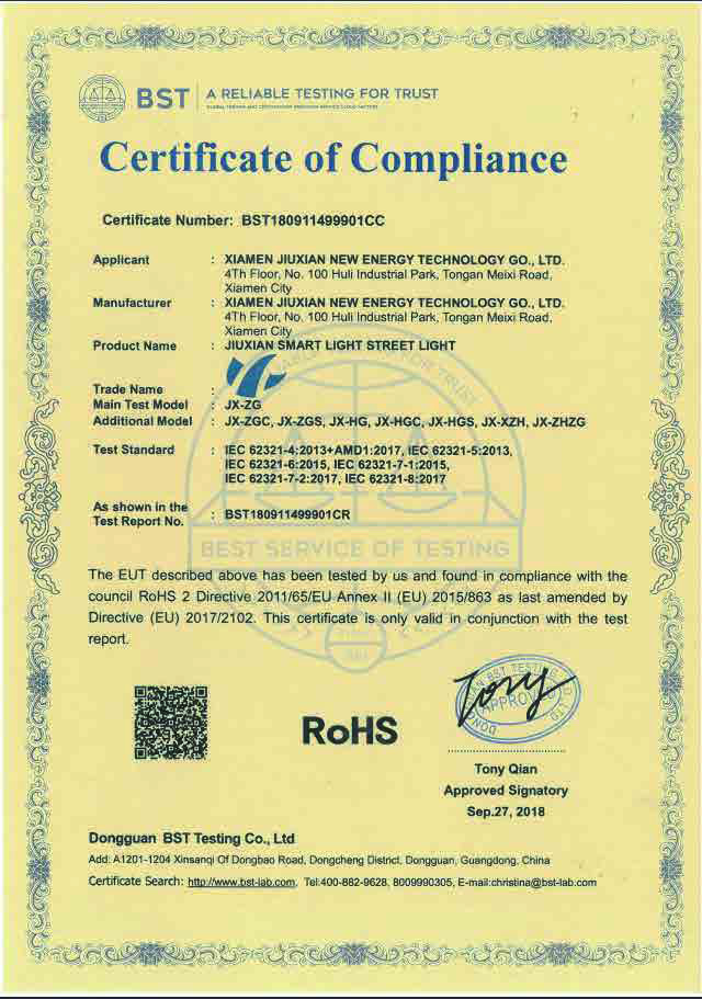certification of compliance